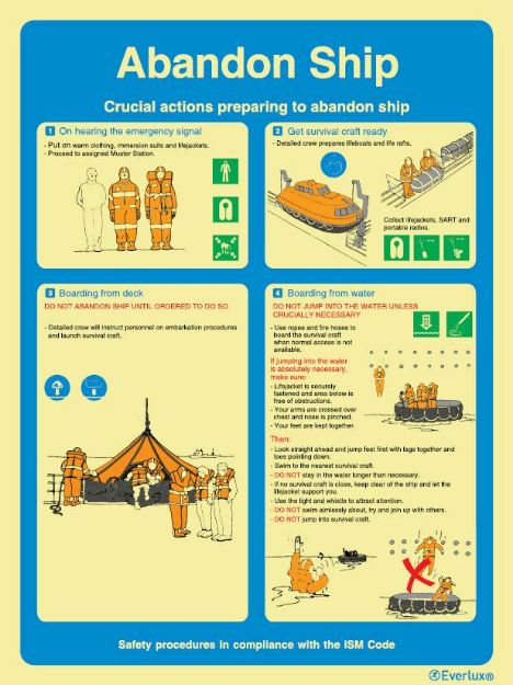 Poster for emergency instruction and information, 